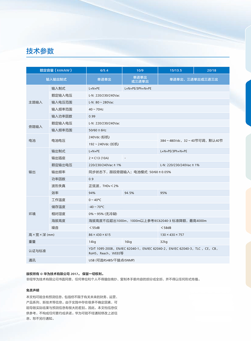 1590416701794086.jpg UPS2000-G系列(1-3kVA)簡版彩頁-2.jpg